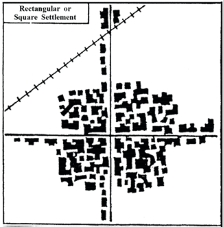 Rectangular or square settlement | Assam Eduverse – Powering Your Potential