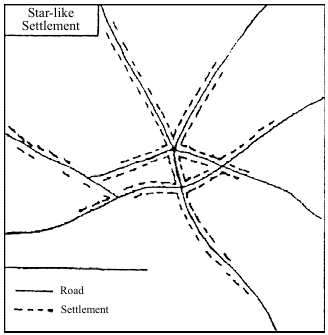 Star like settlement | Assam Eduverse – Powering Your Potential