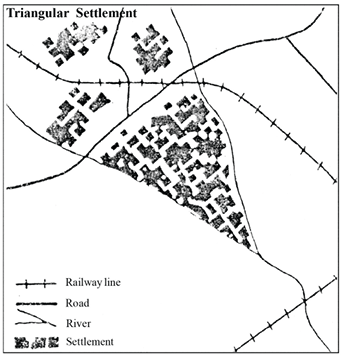 Triangular settlement | Assam Eduverse – Powering Your Potential