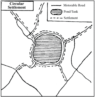 circular settlement | Assam Eduverse – Powering Your Potential
