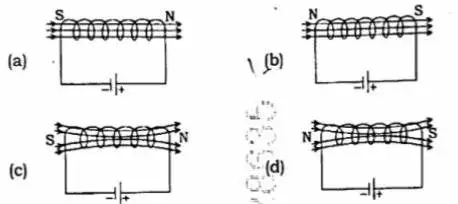 Q7. The magnetic field lines of solenoid are similar to the magnetic field lines of bar magnet. Which diagram correctly shows the solenoid as a bar magnet? [HSLC 2025]