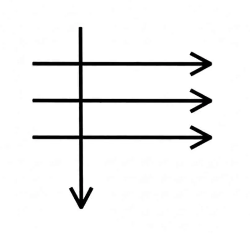 Q5. An electron enters a magnetic field at right angle to it as shown in the figure above. The direction of force acting on the electron will be [HSLC 2024]