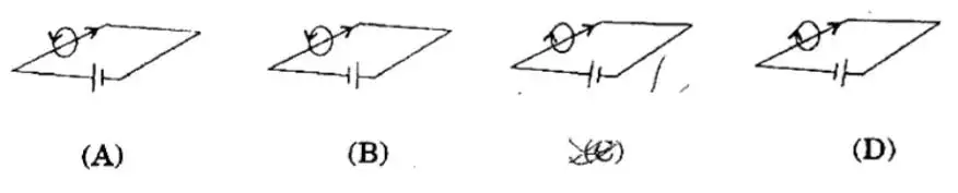 Q3. Which among the following diagrams correctly represents the current-carrying wire and the magnetic field associated with it? [HSLC 2024]