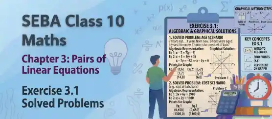 SEBA Class 10 Maths Chapter 3 Exercise 3.1 solutions answers